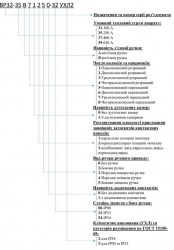 расшифровка рубильника ВР 32 3143